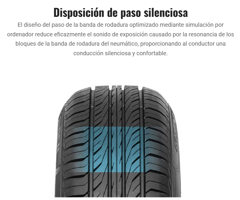 Neumático Fronway Ecogreen 66 175/60 R13 77/T 3 - Lubriexpert