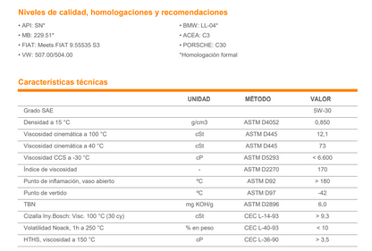 Aceite de Motor Repsol Elite Long Life 5w30 Sintético 4 Litros 2 - Lubriexpert