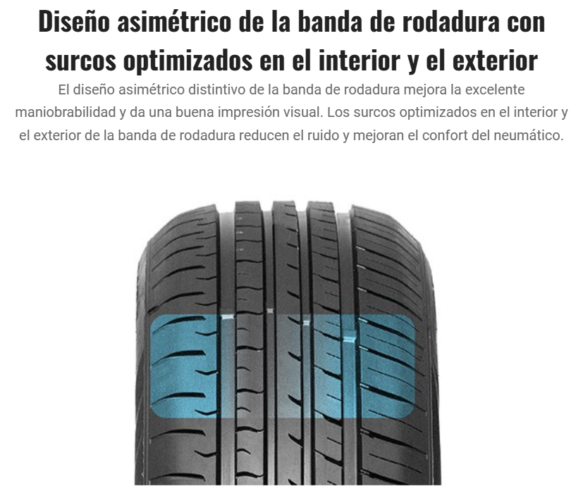 Neumático Fronway Ecogreen 55 165/65 R13 77/T 5 - Lubriexpert