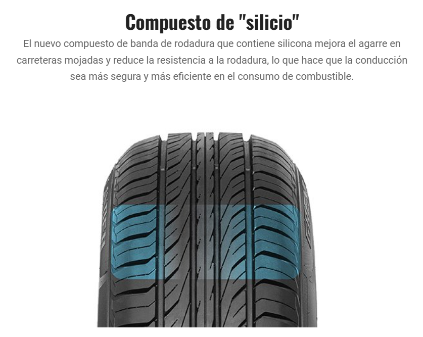 Neumático Fronway Ecogreen 66 175/60 R13 77/T 5 - Lubriexpert
